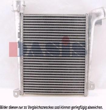 AKS Dasis 137170N - Intercooler, hladnjak www.molydon.hr