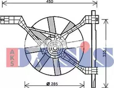 AKS Dasis 128187N - Ventilator, hladjenje motora www.molydon.hr