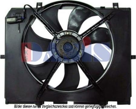 AKS Dasis 128128N - Ventilator, hladjenje motora www.molydon.hr