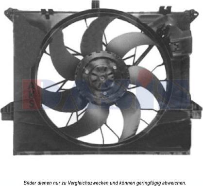 AKS Dasis 128171N - Ventilator, hladjenje motora www.molydon.hr