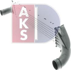 AKS Dasis 127040N - Intercooler, hladnjak www.molydon.hr