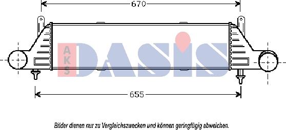 AKS Dasis 127040N - Intercooler, hladnjak www.molydon.hr