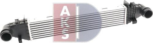 AKS Dasis 127017N - Intercooler, hladnjak www.molydon.hr