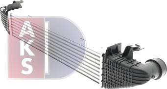 AKS Dasis 127017N - Intercooler, hladnjak www.molydon.hr