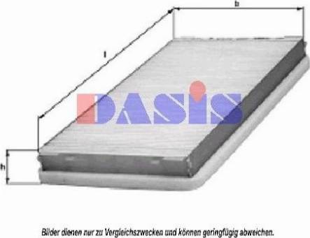 AKS Dasis 830047N - Filter kabine www.molydon.hr