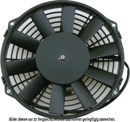 AKS Dasis 870005N - Ventilator, kondenzator klima-Uređaja www.molydon.hr