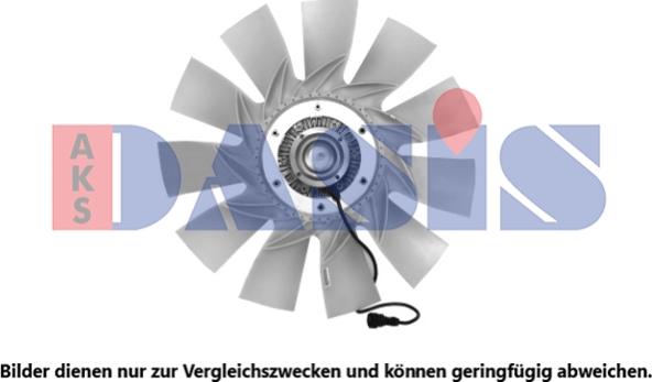 AKS Dasis 288016N - Ventilator, hladjenje motora www.molydon.hr