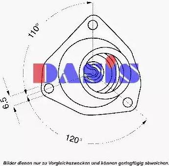 AKS Dasis 750943N - Termostat, rashladna tekućinu www.molydon.hr