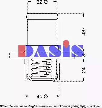 AKS Dasis 751825N - Termostat, rashladna tekućinu www.molydon.hr