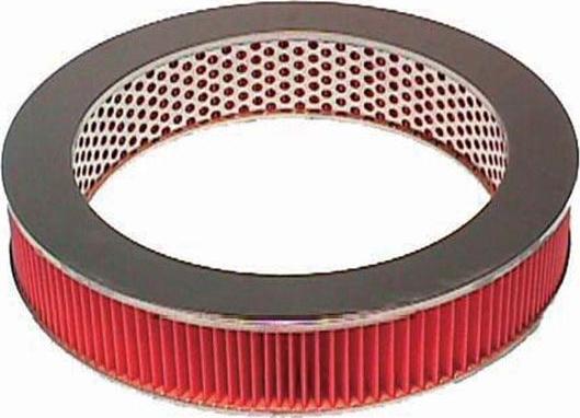 AMC Filter HA-862 - Filter za zrak www.molydon.hr