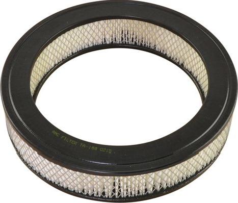 AMC Filter TA-188 - Filter za zrak www.molydon.hr