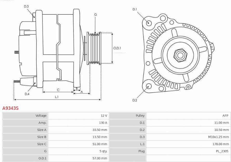 AS-PL A9343S - Alternator www.molydon.hr