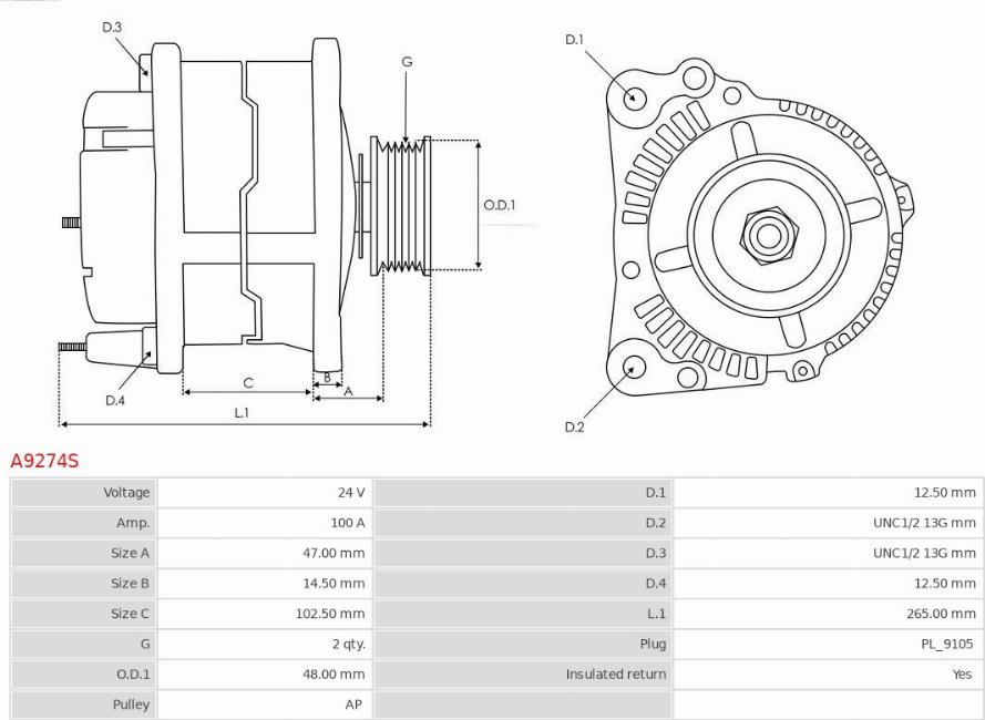 AS-PL A9274S - Alternator www.molydon.hr