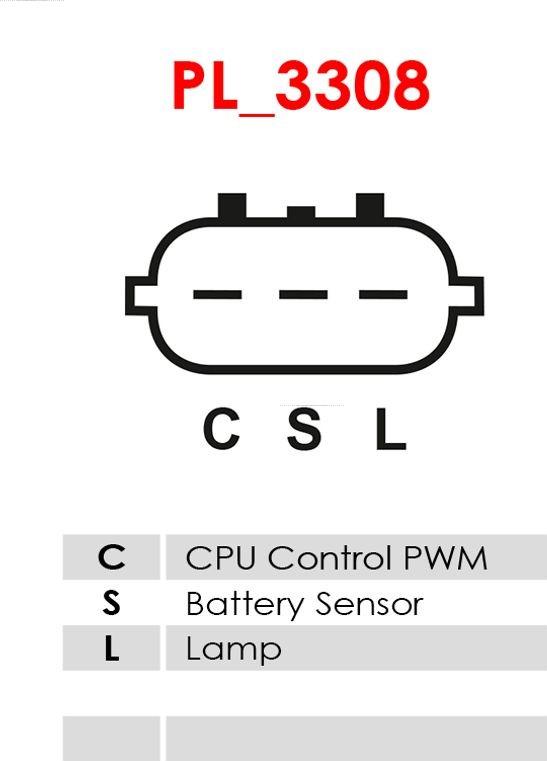 AS-PL A5422S - Alternator www.molydon.hr