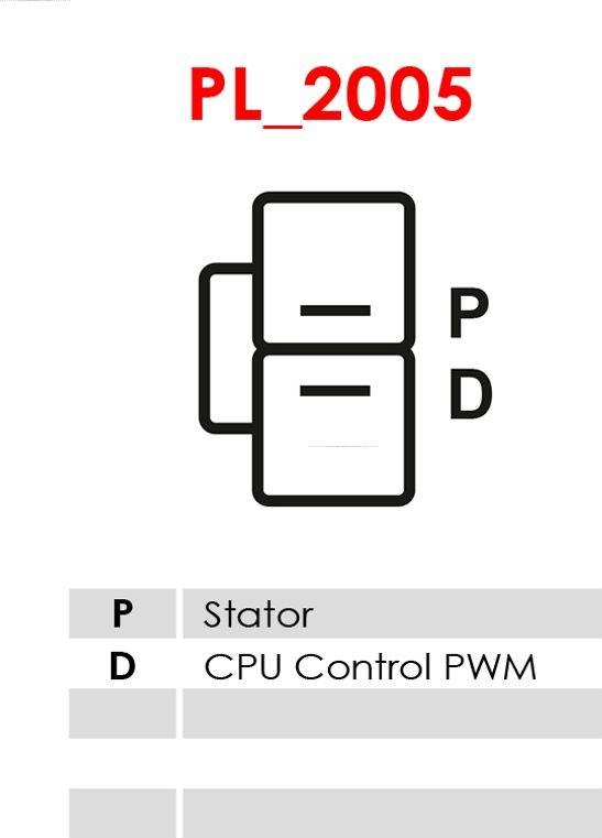 AS-PL A5098 - Alternator www.molydon.hr