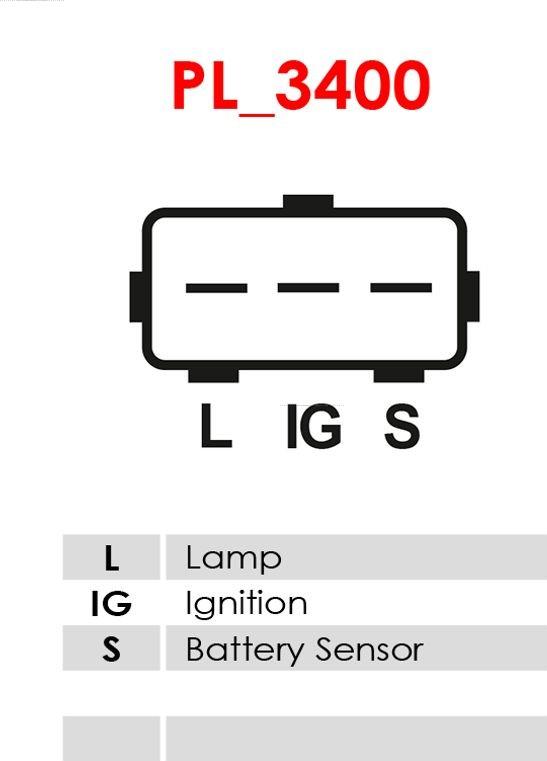 AS-PL A5041 - Alternator www.molydon.hr