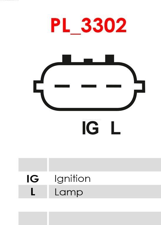 AS-PL A5052PR - Alternator www.molydon.hr