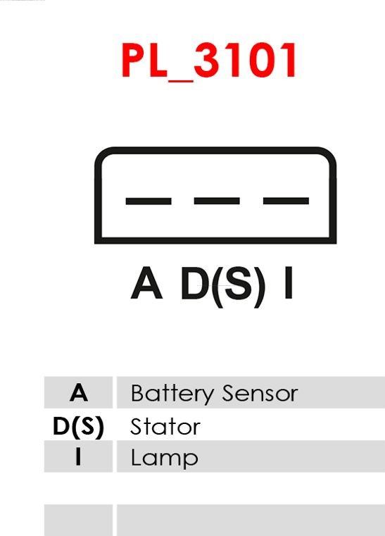 AS-PL A9180 - Alternator www.molydon.hr