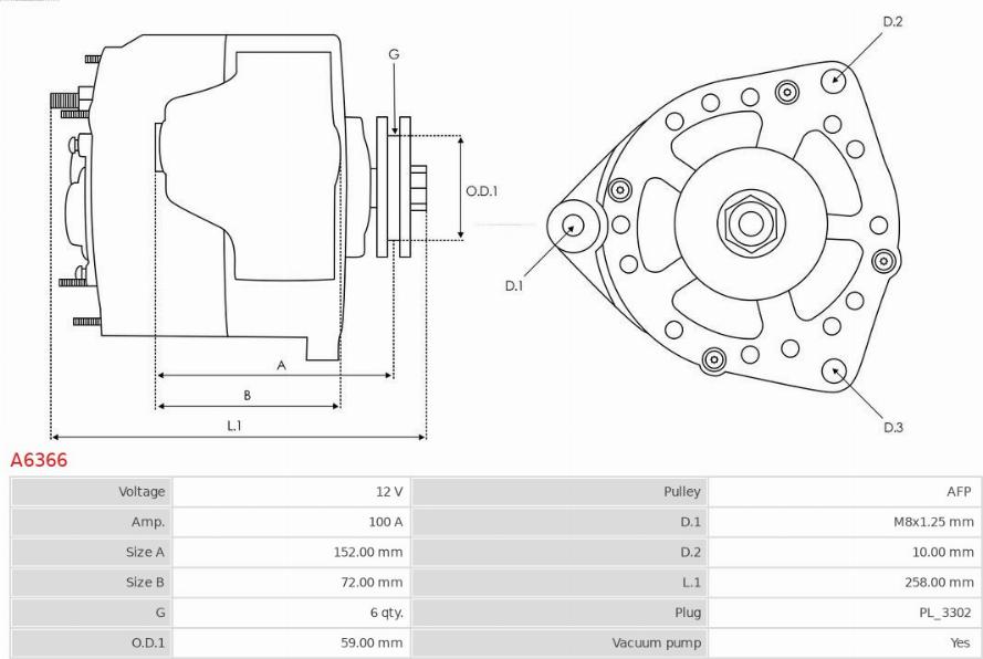 AS-PL A6366 - Alternator www.molydon.hr