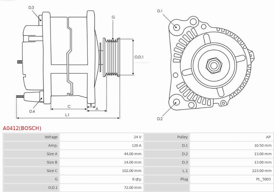 AS-PL A0412(BOSCH) - Alternator www.molydon.hr