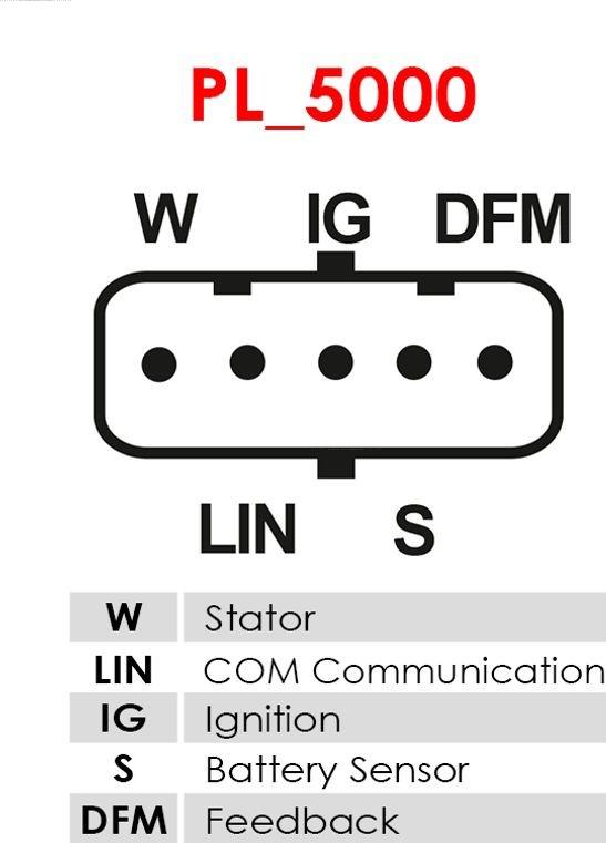 AS-PL A0776S - Alternator www.molydon.hr