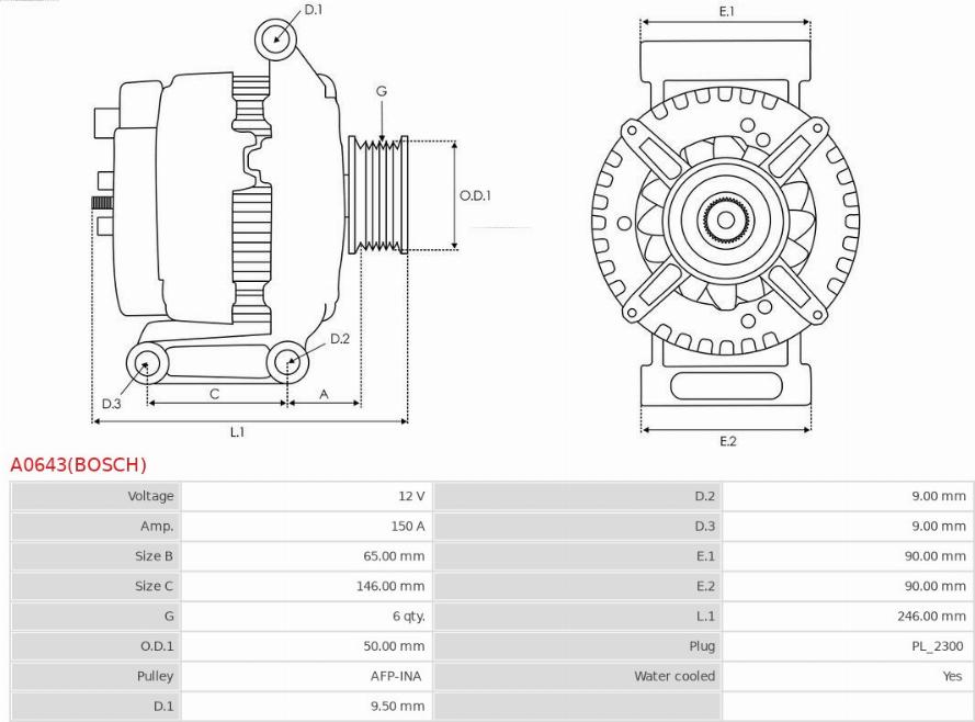 AS-PL A0643(BOSCH) - Alternator www.molydon.hr