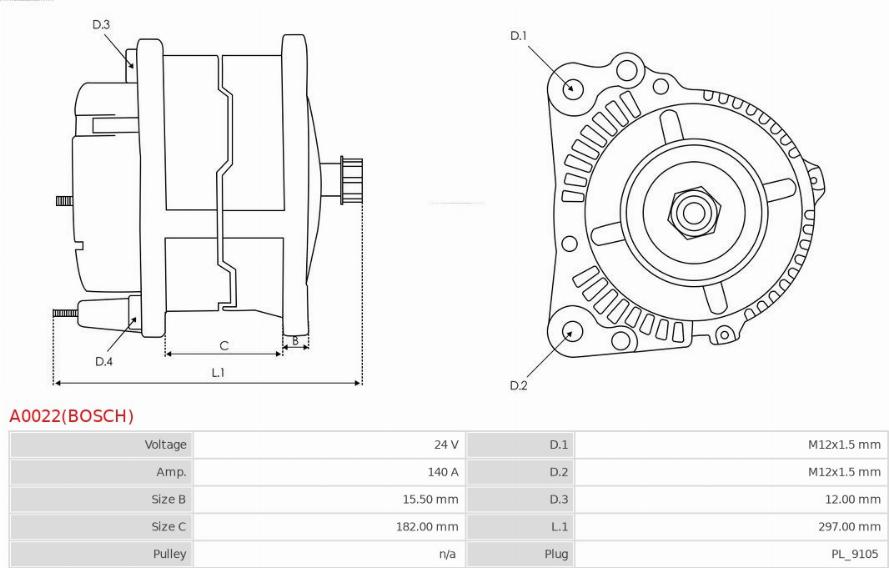 AS-PL A0022(BOSCH) - Alternator www.molydon.hr