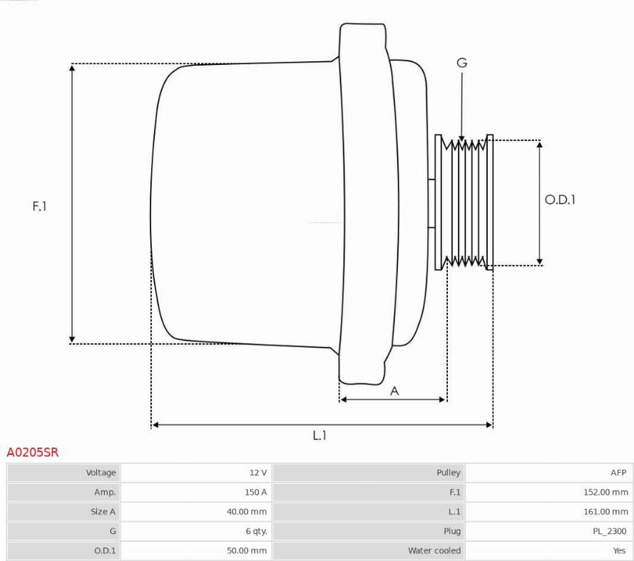 AS-PL A0205SR - Alternator www.molydon.hr