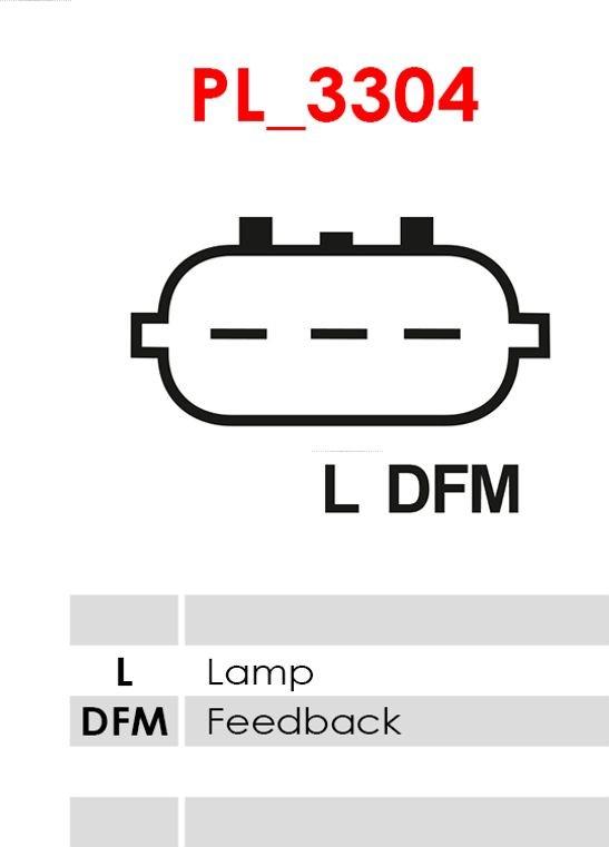 AS-PL A3233(VALEO) - Alternator www.molydon.hr