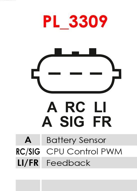 AS-PL A3702(VALEO) - Alternator www.molydon.hr