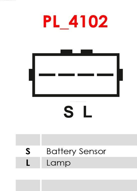 AS-PL A2008 - Alternator www.molydon.hr