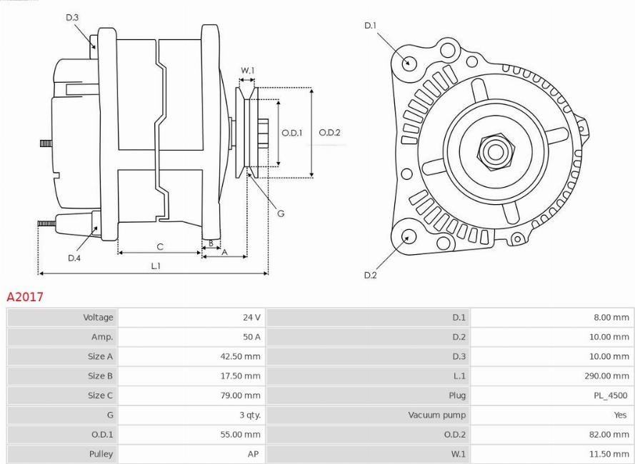 AS-PL A2017 - Alternator www.molydon.hr