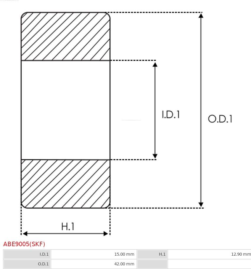 AS-PL ABE9005(SKF) - Ležaj www.molydon.hr