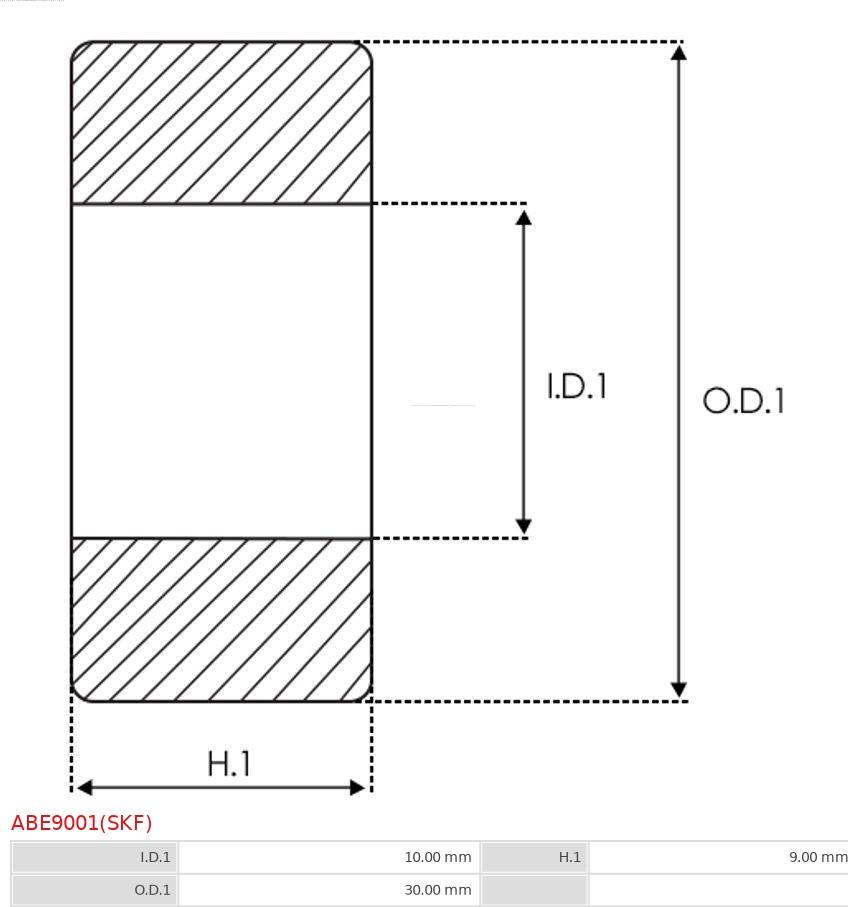 AS-PL ABE9001(SKF) - Ležaj www.molydon.hr