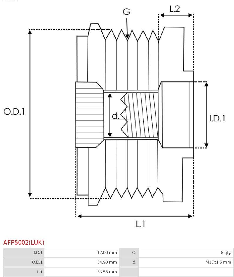 AS-PL AFP5002(LUK) - Remenica, alternator www.molydon.hr