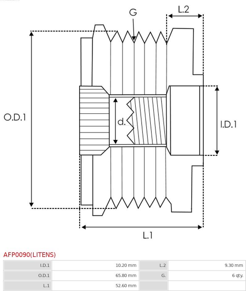 AS-PL AFP0090(LITENS) - Remenica, alternator www.molydon.hr