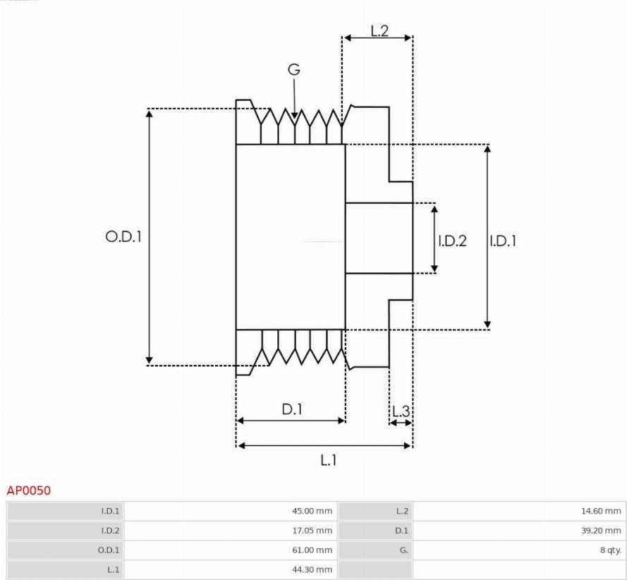 AS-PL AP0050 - Remenica, alternator www.molydon.hr