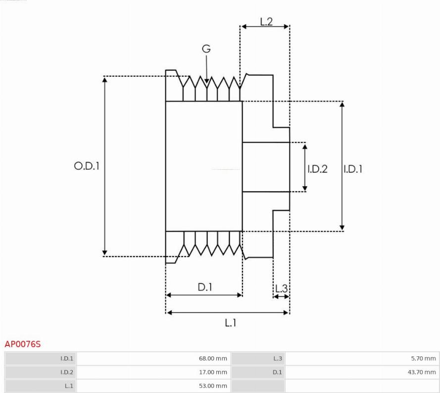 AS-PL AP0076S - Remenica, alternator www.molydon.hr