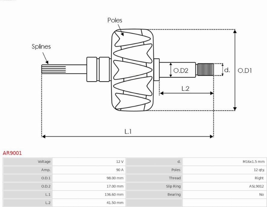 AS-PL AR9001 - Rotor, alternator www.molydon.hr