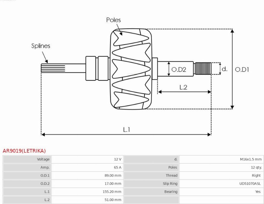 AS-PL AR9019(LETRIKA) - Rotor, alternator www.molydon.hr