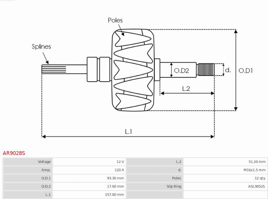 AS-PL AR9028S - Rotor, alternator www.molydon.hr