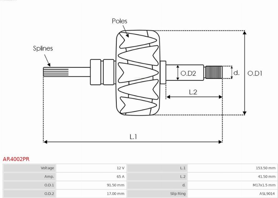 AS-PL AR4002PR - Rotor, alternator www.molydon.hr