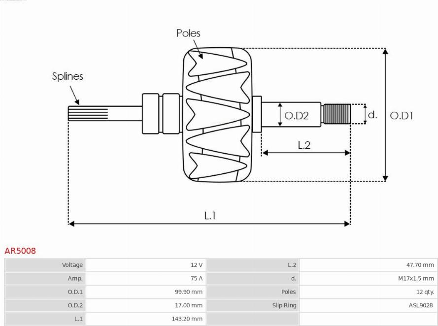 AS-PL AR5008 - Rotor, alternator www.molydon.hr