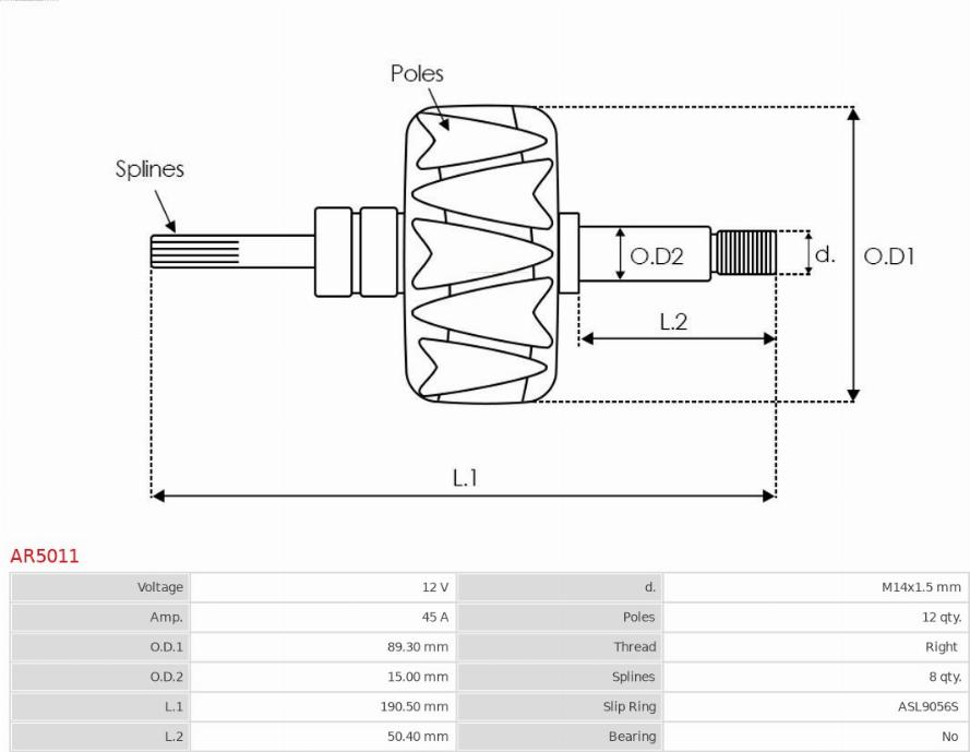 AS-PL AR5011 - Rotor, alternator www.molydon.hr