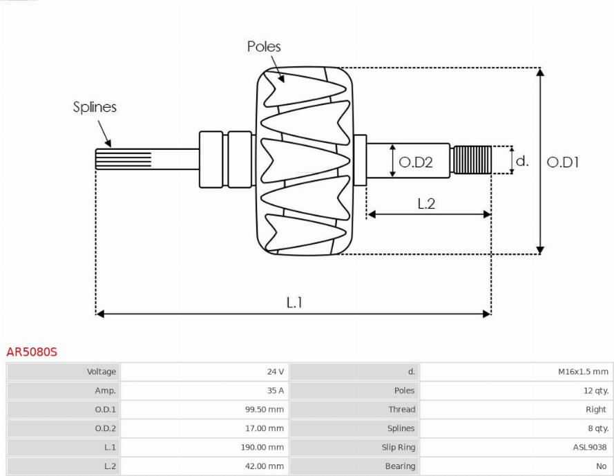 AS-PL AR5080S - Rotor, alternator www.molydon.hr