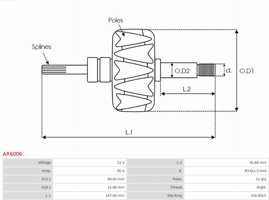 AS-PL AR6006 - Rotor, alternator www.molydon.hr