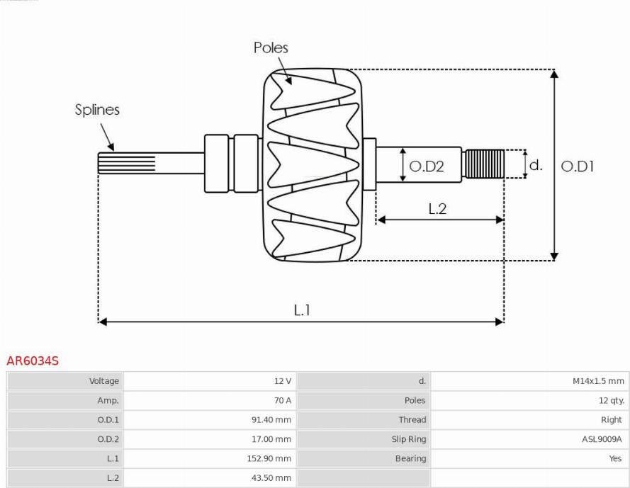 AS-PL AR6034S - Rotor, alternator www.molydon.hr