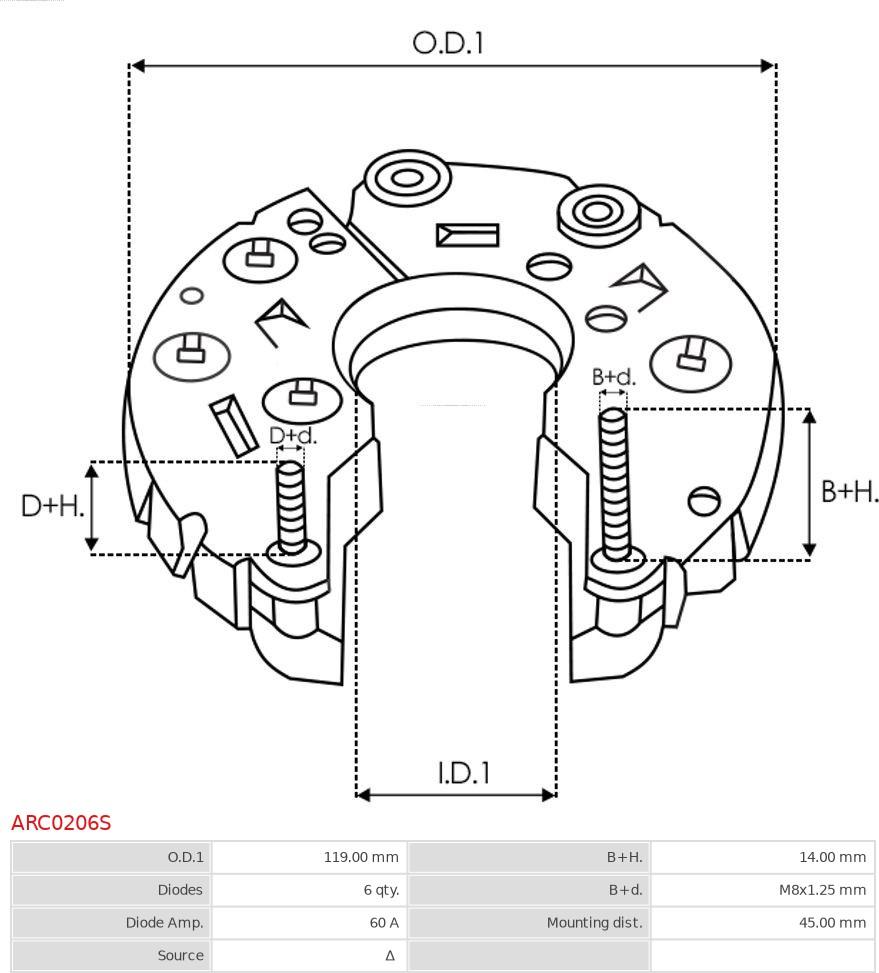 AS-PL ARC0206S -  www.molydon.hr