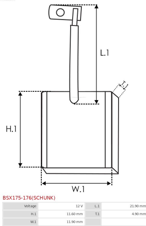 AS-PL BSX175-176(SCHUNK) - Ugljena četkica, anlaser www.molydon.hr