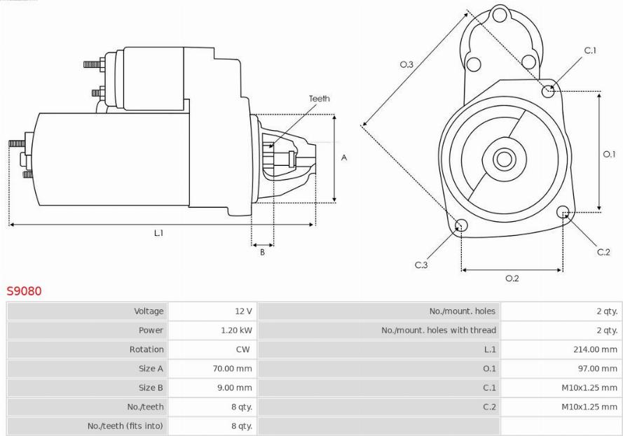 AS-PL S9080 - Starter www.molydon.hr